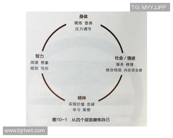 仰泳对身体的多重好处及其对健康的积极影响分析