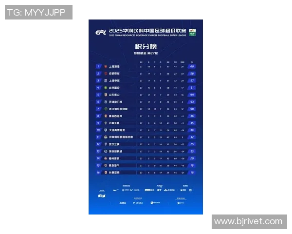 极限运动嘉年华积分榜揭晓上海飞盘队以86分稳居第一名 极限运动嘉年华积分榜揭晓上海飞盘队以86分稳居第一名